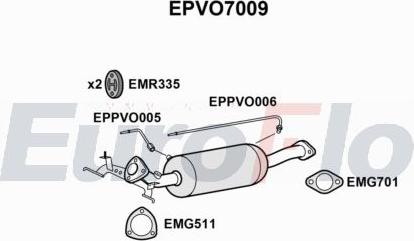 EuroFlo EPVO7009 - Сажевый / частичный фильтр, система выхлопа ОГ autodnr.net