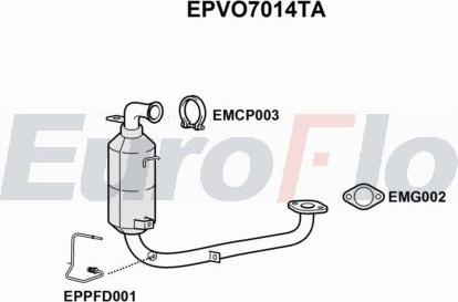 EuroFlo EPVO7014TA - Сажевый / частичный фильтр, система выхлопа ОГ autodnr.net