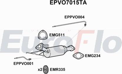 EuroFlo EPVO7015TA - Сажевый / частичный фильтр, система выхлопа ОГ autodnr.net