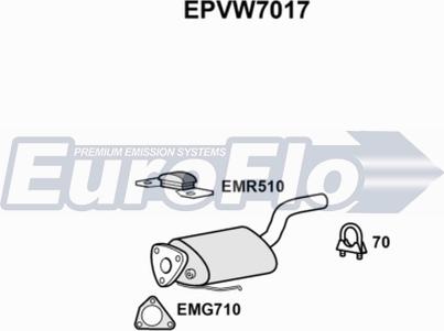 EuroFlo EPVW7017 - сажі / частковий фільтр, система вихлопу ОГ autocars.com.ua