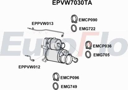 EuroFlo EPVW7030TA - Сажевый / частичный фильтр, система выхлопа ОГ autodnr.net