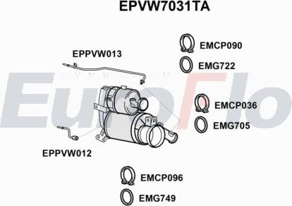 EuroFlo EPVW7031TA - сажі / частковий фільтр, система вихлопу ОГ autocars.com.ua