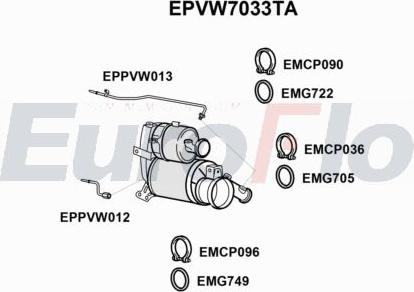 EuroFlo EPVW7033TA - Сажевый / частичный фильтр, система выхлопа ОГ autodnr.net