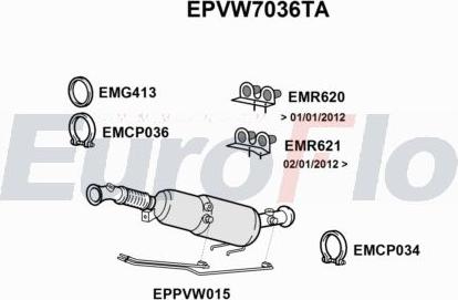 EuroFlo EPVW7036TA - сажі / частковий фільтр, система вихлопу ОГ autocars.com.ua