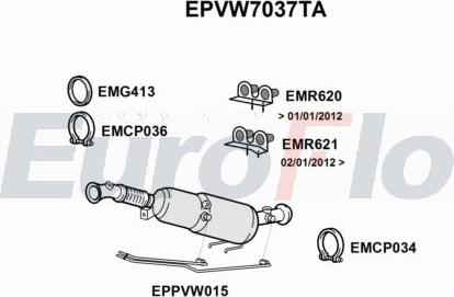 EuroFlo EPVW7037TA - сажі / частковий фільтр, система вихлопу ОГ autocars.com.ua