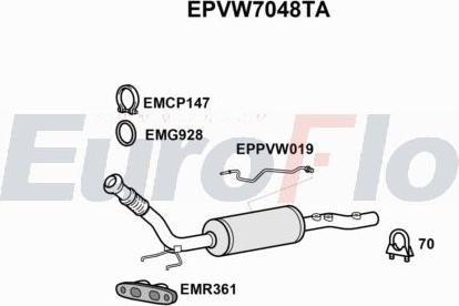 EuroFlo EPVW7048TA - сажі / частковий фільтр, система вихлопу ОГ autocars.com.ua