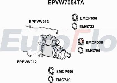 EuroFlo EPVW7054TA - сажі / частковий фільтр, система вихлопу ОГ autocars.com.ua