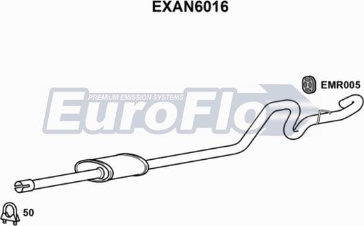 EuroFlo EXAN6016 - Насадка випускної труби autocars.com.ua