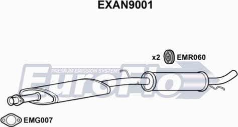 EuroFlo EXAN9001 - Середній / кінцевий глушник ОГ autocars.com.ua