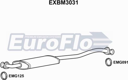 EuroFlo EXBM3031 - Середній глушник вихлопних газів autocars.com.ua