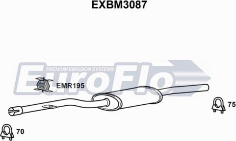 EuroFlo EXBM3087 - Середній глушник вихлопних газів autocars.com.ua