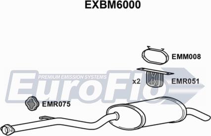 EuroFlo EXBM6000 - Глушник вихлопних газів кінцевий autocars.com.ua