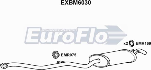 EuroFlo EXBM6030 - Глушитель выхлопных газов, конечный autodnr.net