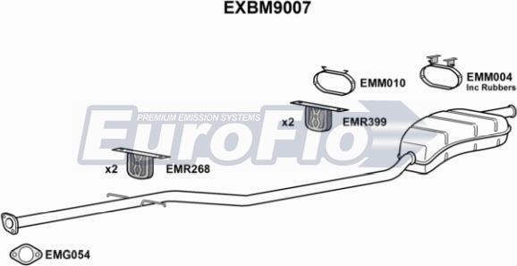 EuroFlo EXBM9007 - Средний / конечный глушитель ОГ autodnr.net