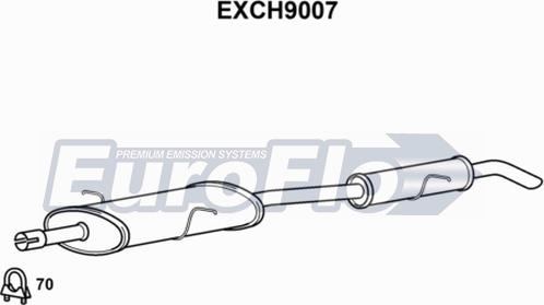 EuroFlo EXCH9007 - Середній / кінцевий глушник ОГ autocars.com.ua