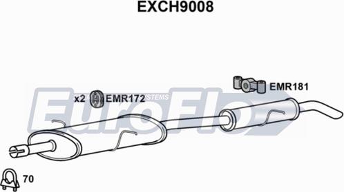 EuroFlo EXCH9008 - Середній / кінцевий глушник ОГ autocars.com.ua