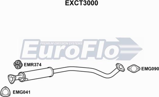 EuroFlo EXCT3000 - Середній глушник вихлопних газів autocars.com.ua