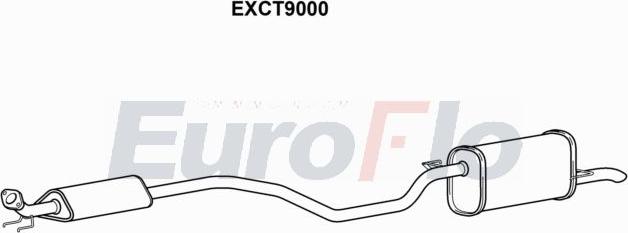 EuroFlo EXCT9000 - Вкладиш глушника, глушник вихлопних газів кінцевий autocars.com.ua