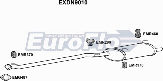 EuroFlo EXDN9010 - Средний / конечный глушитель ОГ autodnr.net