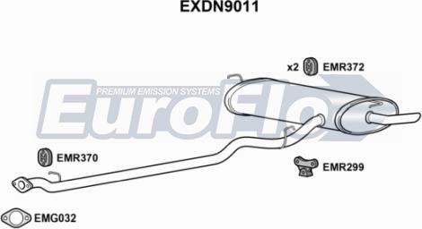 EuroFlo EXDN9011 - Середній / кінцевий глушник ОГ autocars.com.ua