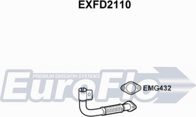 EuroFlo EXFD2110 - Труба вихлопного газу autocars.com.ua