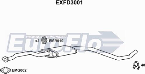 EuroFlo EXFD3001 - Середній глушник вихлопних газів autocars.com.ua