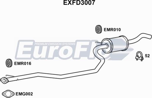 EuroFlo EXFD3007 - Середній глушник вихлопних газів autocars.com.ua