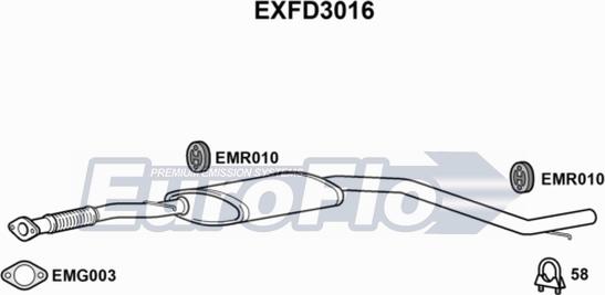 EuroFlo EXFD3016 - Середній глушник вихлопних газів autocars.com.ua