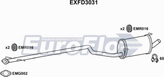 EuroFlo EXFD3031 - Середній глушник вихлопних газів autocars.com.ua