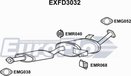 EuroFlo EXFD3032 - Середній глушник вихлопних газів autocars.com.ua