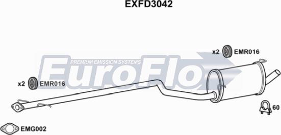 EuroFlo EXFD3042 - Середній глушник вихлопних газів autocars.com.ua