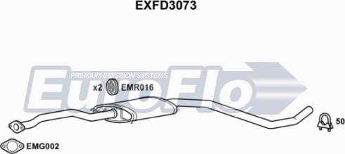 EuroFlo EXFD3073 - Середній глушник вихлопних газів autocars.com.ua