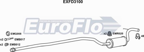 EuroFlo EXFD3100 - Середній глушник вихлопних газів autocars.com.ua