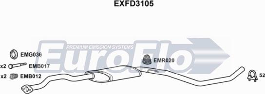 EuroFlo EXFD3105 - Середній глушник вихлопних газів autocars.com.ua