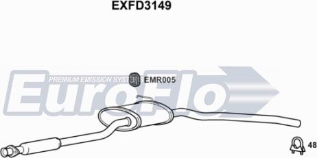 EuroFlo EXFD3149 - Середній глушник вихлопних газів autocars.com.ua