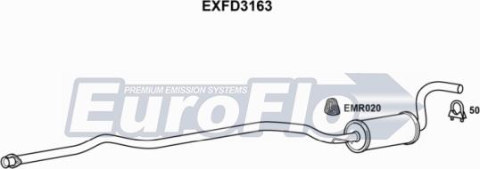 EuroFlo EXFD3163 - Середній глушник вихлопних газів autocars.com.ua