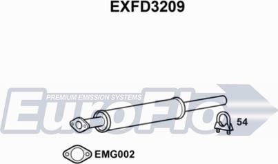 EuroFlo EXFD3209 - Середній глушник вихлопних газів autocars.com.ua