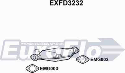 EuroFlo EXFD3232 - Середній глушник вихлопних газів autocars.com.ua