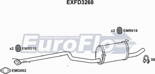 EuroFlo EXFD3268 - Середній глушник вихлопних газів autocars.com.ua