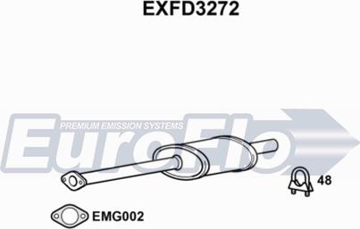 EuroFlo EXFD3272 - Середній глушник вихлопних газів autocars.com.ua