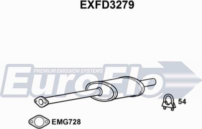 EuroFlo EXFD3279 - Середній глушник вихлопних газів autocars.com.ua