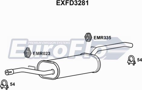EuroFlo EXFD3281 - Середній глушник вихлопних газів autocars.com.ua