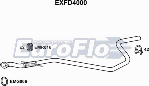 EuroFlo EXFD4000 - Труба вихлопного газу autocars.com.ua