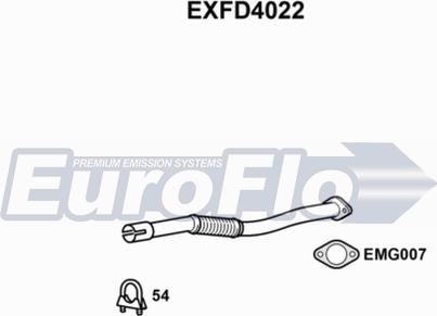 EuroFlo EXFD4022 - Труба вихлопного газу autocars.com.ua