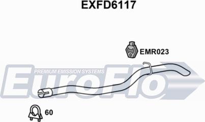 EuroFlo EXFD6117 - Насадка випускної труби autocars.com.ua