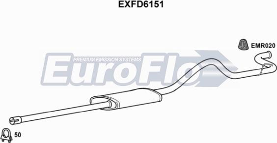 EuroFlo EXFD6151 - Глушник вихлопних газів кінцевий autocars.com.ua