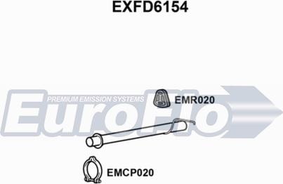 EuroFlo EXFD6154 - Насадка випускної труби autocars.com.ua