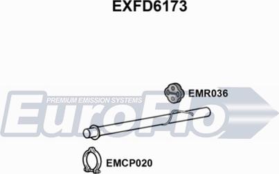 EuroFlo EXFD6173 - Насадка випускної труби autocars.com.ua