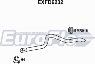 EuroFlo EXFD6232 - Насадка випускної труби autocars.com.ua
