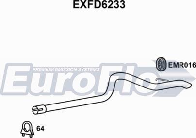 EuroFlo EXFD6233 - Насадка випускної труби autocars.com.ua